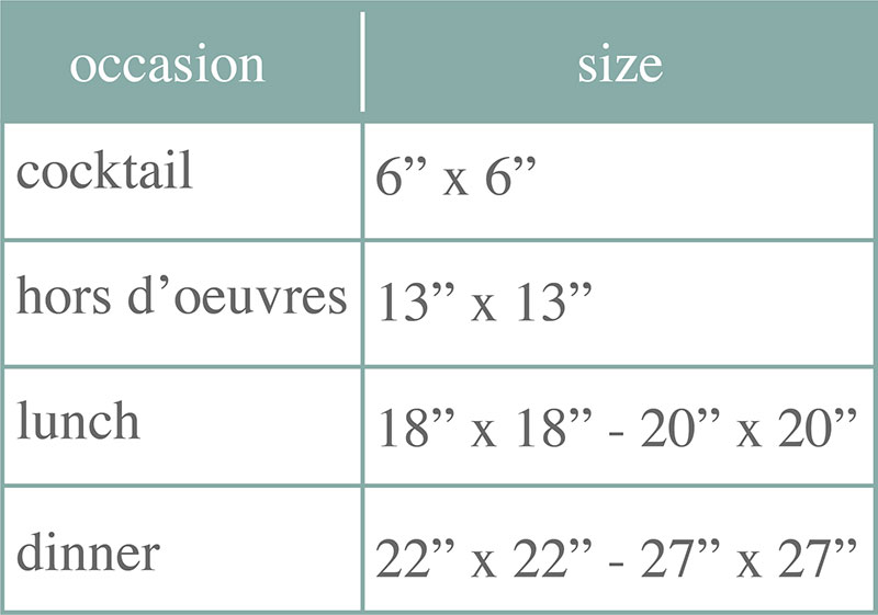chart for typical sizes of napkins